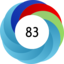 Article has an altmetric score of 83