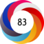 Article has an altmetric score of 83