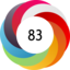 Altmetric score 83