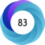 Article has an altmetric score of 83