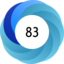 Altmetric score 83