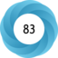 Article has an altmetric score of 83