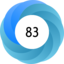 Altmetric Attention Score: 83