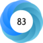 Article has an altmetric score of 83