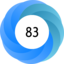 Altmetric Attention Score: 83