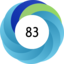 Article has an altmetric score of 83