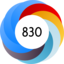 Altmetric score 830