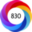 Altmetric score 830