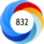 Score 832