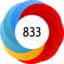 Altmetric Attention Score: 833