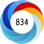 Altmetric score 834