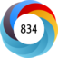 Altmetric Attention Score: 834