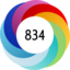Article has an altmetric score of 834