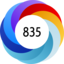 Altmetric score 835