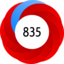 Altmetric Attention Score: 835