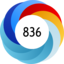 Altmetric Attention Score: 836