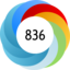 Altmetric Attention Score: 836