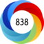 Article has an altmetric score of 838