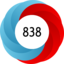 Altmetric score 838