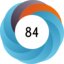 Altmetric score 84