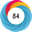 Altmetric score 84