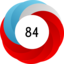 Altmetric Attention Score: 84