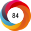Altmetric score 84