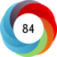 Article has an altmetric score of 84