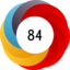 Article has an altmetric score of 84