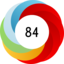 Altmetric score 84