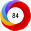 Article has an altmetric score of 84