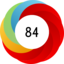 Altmetric Attention Score: 84