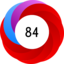 Altmetric Attention Score: 84