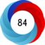 Article has an altmetric score of 84