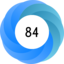 Altmetric Attention Score: 84