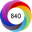Altmetric score 840