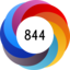 Altmetric score 844