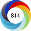 Altmetric score 844
