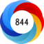 Altmetric Attention Score: 844