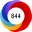 Altmetric Attention Score: 844