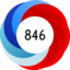 Altmetric Attention Score: 846
