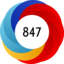 Altmetric Attention Score: 847