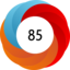 Altmetric score 85