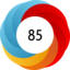 Altmetric score 85