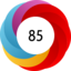 Altmetric score 85