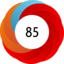 Altmetric score 85