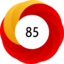 Article has an altmetric score of 85