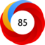 Altmetric Attention Score: 85