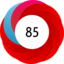 Altmetric score 85