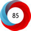 Altmetric score 85